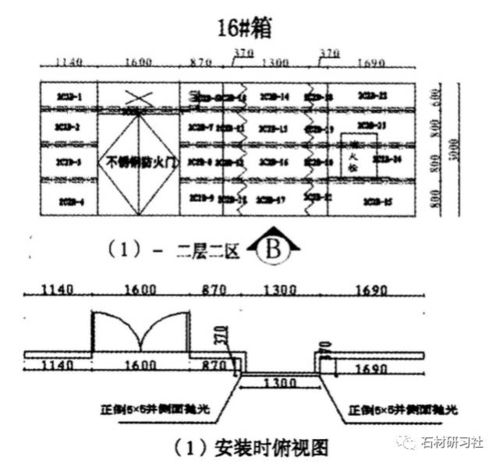 石材产品在通信工程设计中的编号规范与方法